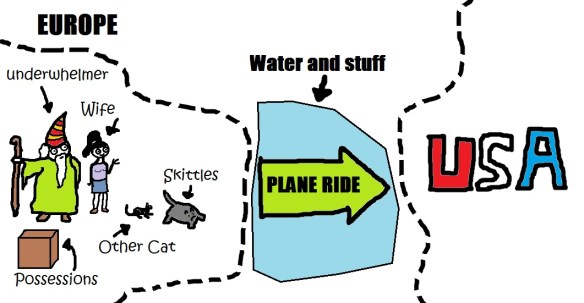 What could possibly go wrong?